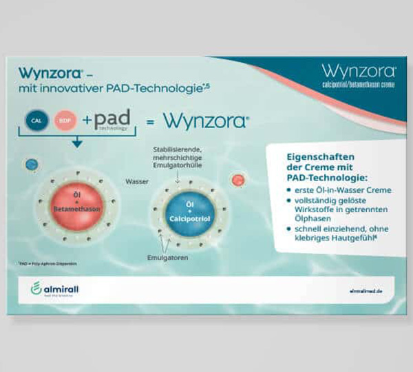 API HUB Tab Wynzora mit innovativer PAD Technologie