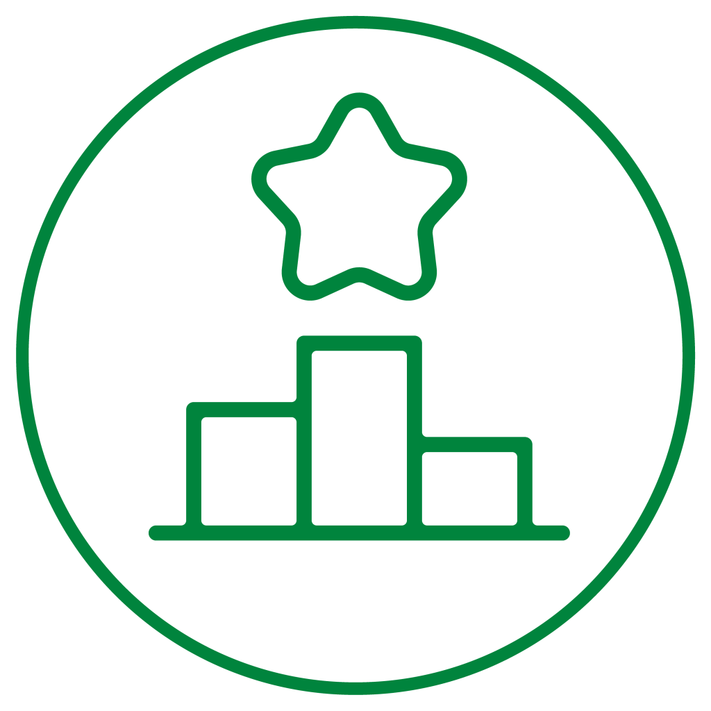 Ciclopoli Icon Therapieerfolg